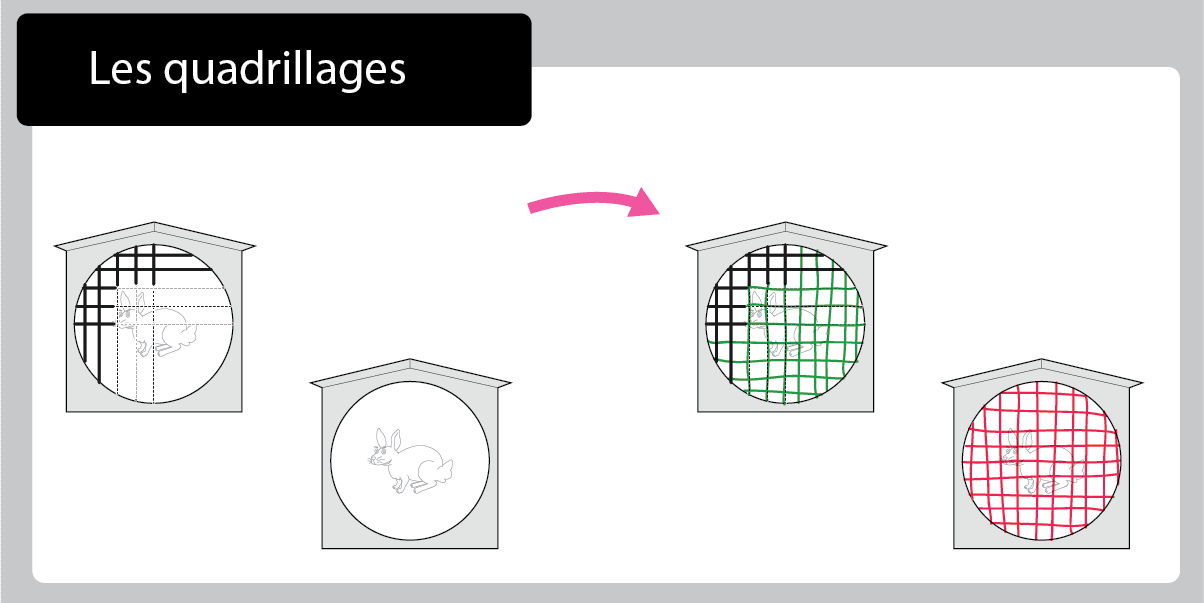 Graphisme le quadrillage Fiche PDF à imprimer - La grille des cages