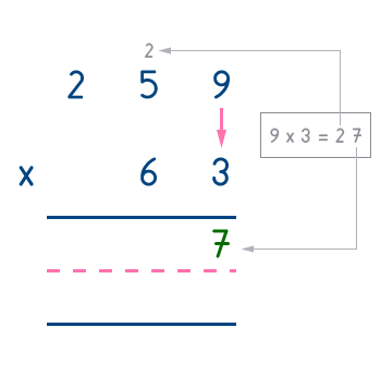 exercice de multiplication posée - Methode classique Étape 1