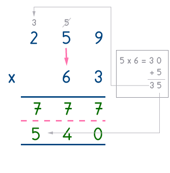 exercice de multiplication posée - Methode classique Étape 5-2