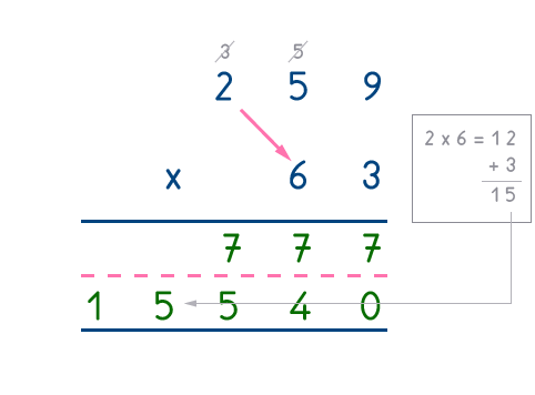 exercice de multiplication posée - Methode classique Étape 5-3