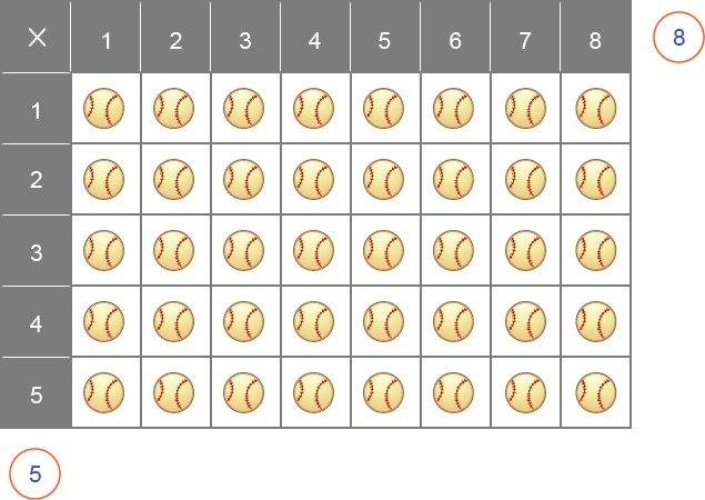 Cours & Jeu table de multiplication de 8 - Grille rectangulaire d'objets