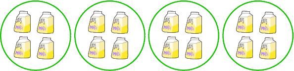 learning-multiplication-with-equal-group_09