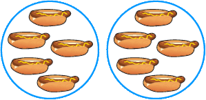 learning-multiplication-with-equal-group_15