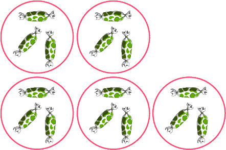 learning-multiplication-with-equal-group_07