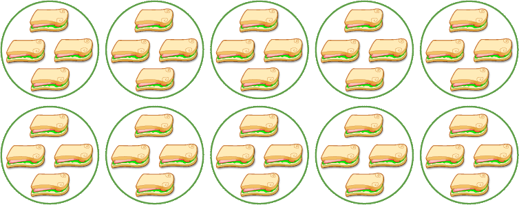 learning-multiplication-with-equal-group_13