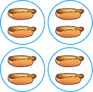 learning-multiplication-with-equal-group_03