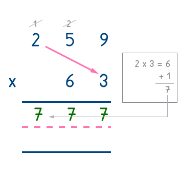 exercice de multiplication posée - Methode classique Étape 3