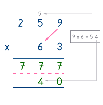 exercice de multiplication posée - Methode classique Étape 5-1