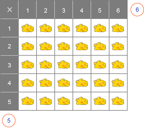 table de multiplication de 6 - Grille rectangulaire d'objets